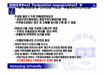 [산업조직론] HITE맥주(하이트맥주)의 진로소주 인수-19