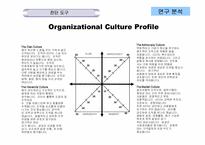 한국외국어대학교 조직문화-9