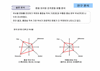 한국외국어대학교 조직문화-11