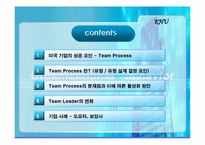 [조직행동론] 팀제 Team Process에 대해서-2