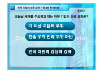 [조직행동론] 팀제 Team Process에 대해서-3