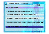 [조직행동론] 팀제 Team Process에 대해서-5