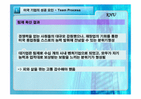 [조직행동론] 팀제 Team Process에 대해서-6