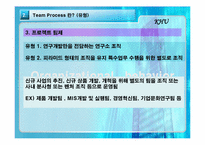 [조직행동론] 팀제 Team Process에 대해서-10
