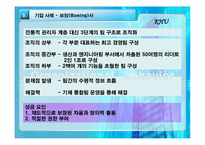 [조직행동론] 팀제 Team Process에 대해서-17