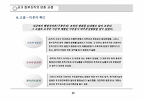상황에 따른 정부조직의 변화-12