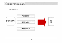 상황에 따른 정부조직의 변화-14