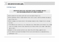 상황에 따른 정부조직의 변화-20