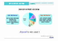 [국제경영전략] 중국시장에서의 삼성 `Anycall`(애니콜) 명품전략-7
