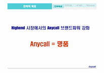 [국제경영전략] 중국시장에서의 삼성 `Anycall`(애니콜) 명품전략-16