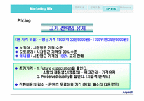 [국제경영전략] 중국시장에서의 삼성 `Anycall`(애니콜) 명품전략-19