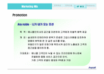 [국제경영전략] 중국시장에서의 삼성 `Anycall`(애니콜) 명품전략-20