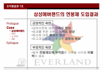 [조직행동론] 기업별 동기부여의 사례와 동기부여 방안 연구-6