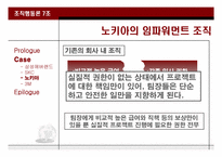 [조직행동론] 기업별 동기부여의 사례와 동기부여 방안 연구-10