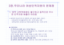 [교육경제학] 우리나라 고학력 여성의 인적자원개발-10