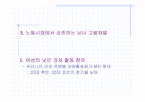 [교육경제학] 우리나라 고학력 여성의 인적자원개발-13
