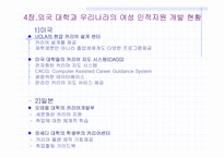 [교육경제학] 우리나라 고학력 여성의 인적자원개발-14