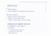 [교육경제학] 우리나라 고학력 여성의 인적자원개발-15