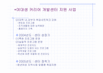 [교육경제학] 우리나라 고학력 여성의 인적자원개발-16