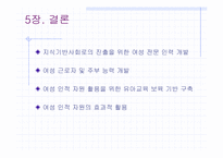 [교육경제학] 우리나라 고학력 여성의 인적자원개발-19