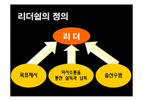 [조직행동] 현대적 리더쉽 -컬러리더십-4