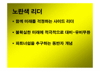 [조직행동] 현대적 리더쉽 -컬러리더십-19