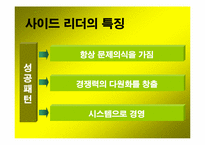 [조직행동] 현대적 리더쉽 -컬러리더십-20