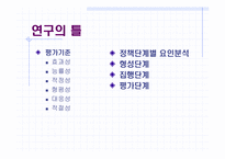 [정책분석론] 새만금사업 정책 분석-4