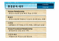 [국제마케팅] LG휘센 중국마케팅전략-6