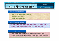 [국제마케팅] LG휘센 중국마케팅전략-14