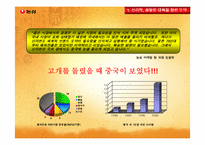 [국제경영] ㈜ 농심 중국진입전략-7