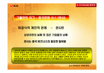 [국제경영] ㈜ 농심 중국진입전략-10