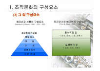 [조직행동론] 조직문화에 대해서-13