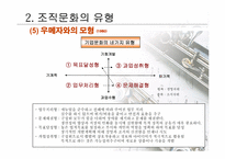 [조직행동론] 조직문화에 대해서-20