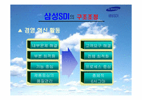 [조직관리] 삼성SDI의 조직구조 변화 -구조조정 성공사례-13