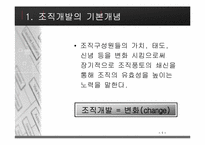 [조직행동론] 조직개발에 대해서-3