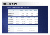 [투자론] 모의투자-7