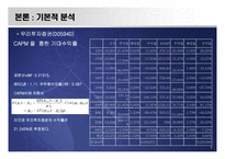 [투자론] 모의투자-8