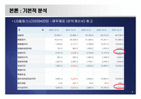[투자론] 모의투자-9