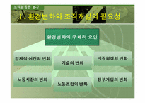 [조직행동론] 조직개발-4