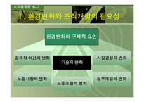 [조직행동론] 조직개발-6