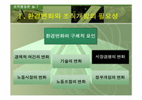 [조직행동론] 조직개발-7