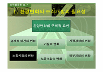 [조직행동론] 조직개발-8