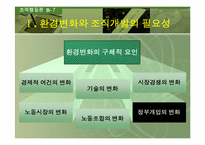 [조직행동론] 조직개발-10