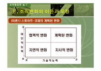 [조직행동론] 조직개발-11