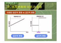[조직행동론] 조직개발-12
