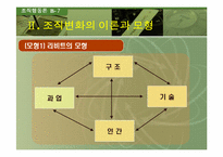 [조직행동론] 조직개발-14