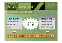 [조직행동론] 조직개발-19