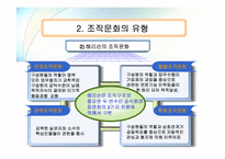 [조직행동론] 조직문화-11