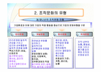 [조직행동론] 조직문화-12